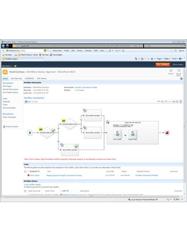 Microsoft Visio 2010 Standard, EDU, OLP-NL Istruzione (EDU)