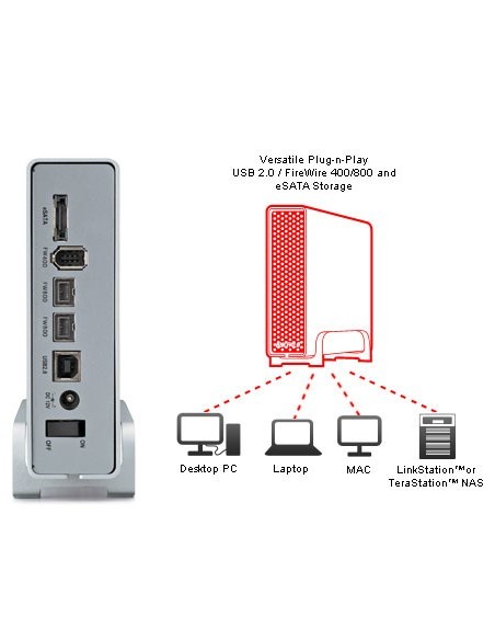 Buffalo DriveStation Combo4 1.0TB disco rigido esterno 1000 GB Argento