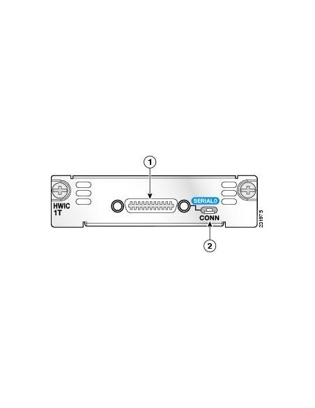 Cisco 1-Port Serial HWIC Front Panel scheda di interfaccia e adattatore
