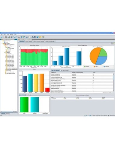 HP PCM+ v3 50-device License Upgrade 50 licenza e Aggiornamento