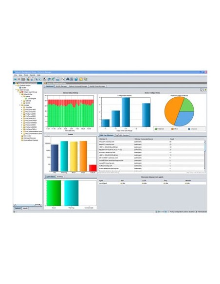 HP PCM+ v3 50-device License Upgrade 50 licenza e Aggiornamento