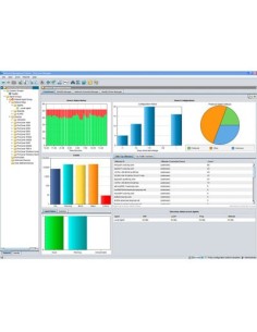HP PCM+ v3 Unlimited Device Upgrade License