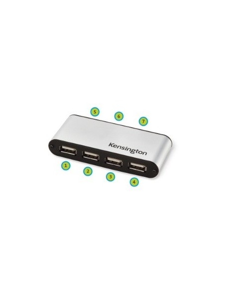 Kensington PocketHub USB a 7 porte