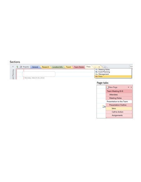 Microsoft OneNote 2010, CH Full