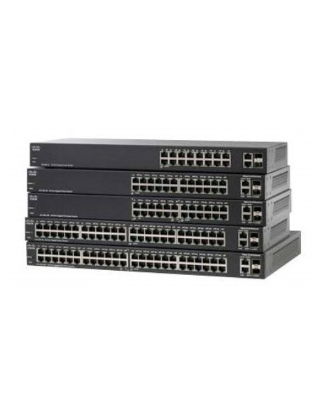 Cisco SLM248PT-G5 switch di rete Gestito Supporto Power over Ethernet (PoE) Grigio