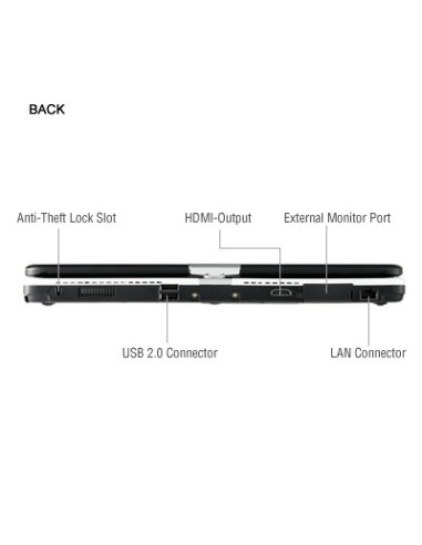 Fujitsu LIFEBOOK 731 Ibrido (2 in 1) 30,7 cm (12.1") Touch screen Intel® Core™ i5 4 GB 500 GB HDD Windows 7 Professional Nero,