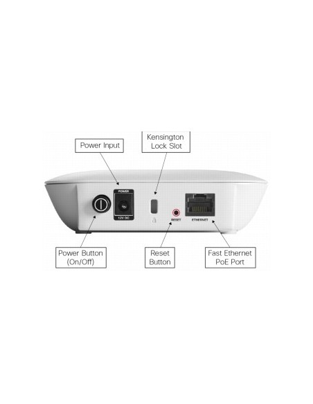 Cisco WAP121 Supporto Power over Ethernet (PoE)