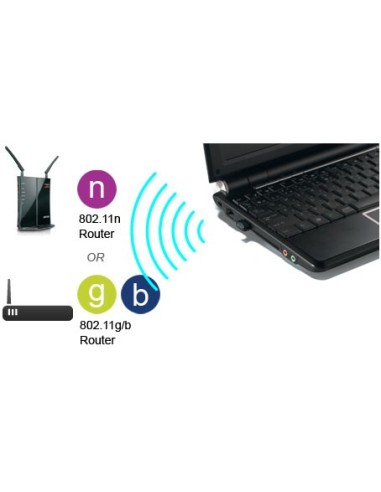Buffalo WLI-UC-GNM WLAN 150 Mbit s