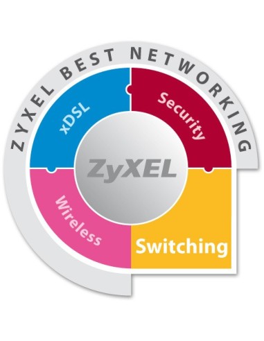 Zyxel GS1100-24 Non gestito