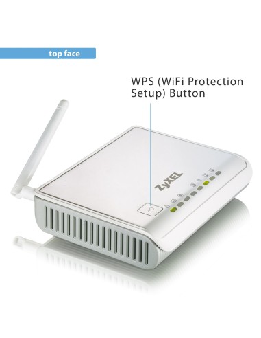 Zyxel NBG4115 router wireless