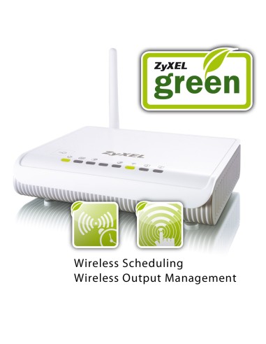 Zyxel NBG4115 router wireless