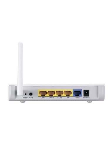Zyxel NBG-416N router wireless Fast Ethernet Bianco