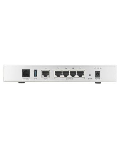 Zyxel USG-20 gateway controller