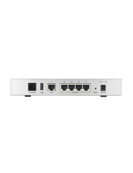 Zyxel USG 20 Security Bundle gateway controller