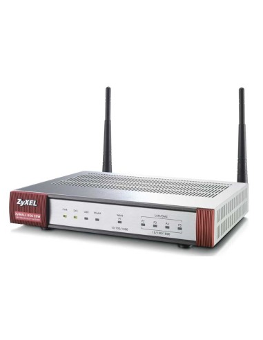 Zyxel USG-20W gateway controller