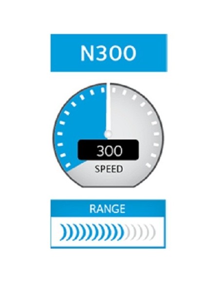 Netgear WNR614 Fast Ethernet (10 100) Supporto Power over Ethernet (PoE) Bianco