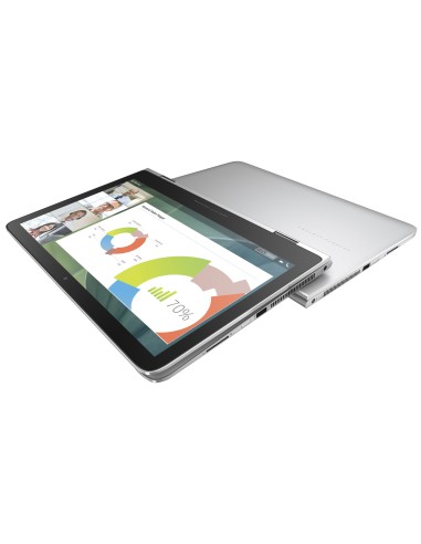 HP Spectre Pro x360 G1 Ibrido (2 in 1) 33,8 cm (13.3") Full HD Intel® Core™ i5 8 GB LPDDR3-SDRAM 256 GB SSD Wi-Fi 5 (802.11ac)