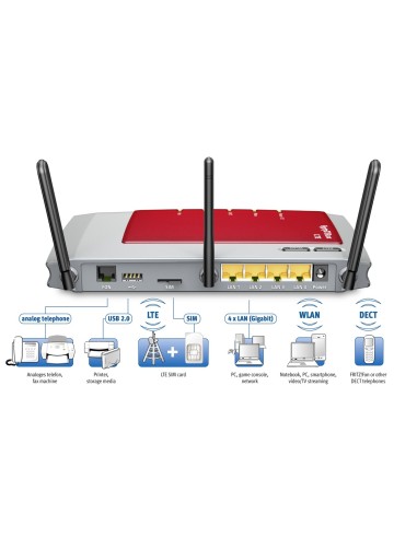 AVM FRITZ!Box 6840 LTE International router wireless Gigabit Ethernet Dual-band (2.4 GHz 5 GHz) 3G 4G Rosso, Argento