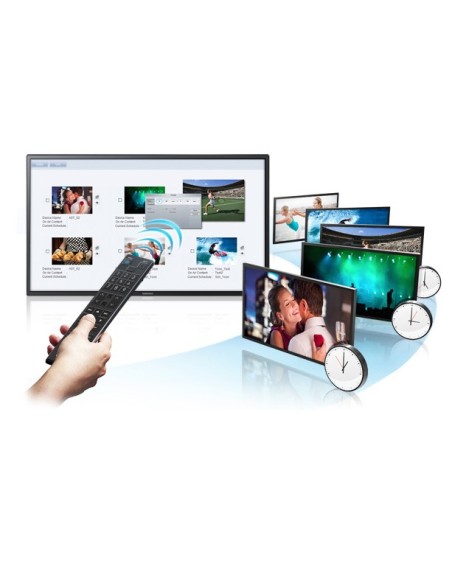 Samsung MagicInfo Lite S W Server License 25 licenza e