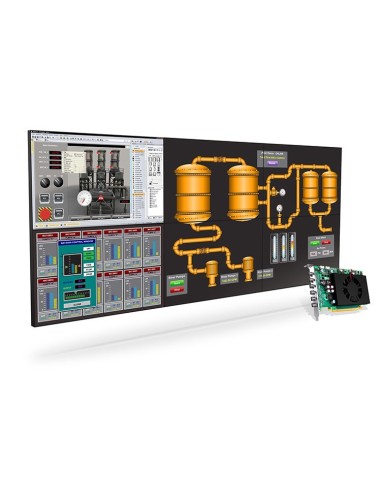 Matrox C680 PCIe x16