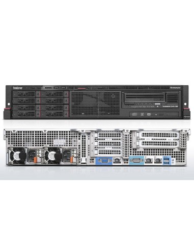 Lenovo ThinkServer RD450 server 28,8 TB 2,4 GHz 8 GB Armadio (2U) Intel® Xeon® E5 v3 550 W DDR4-SDRAM