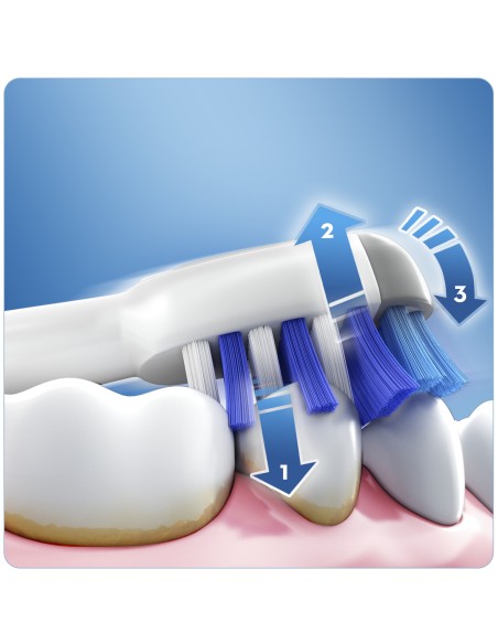 Oral-B TriZone 600 - Box Adulto Spazzolino TriZone Bianco