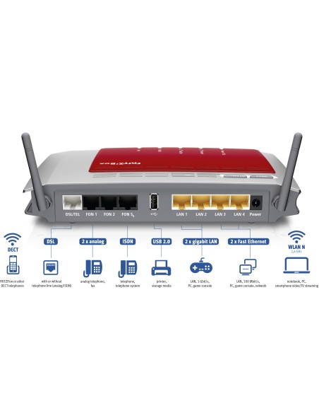 AVM FRITZ!Box 7272 International router wireless Gigabit Ethernet