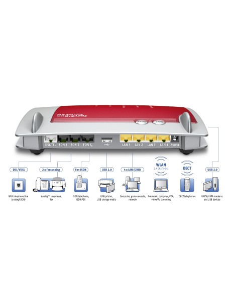 FRITZ!Box 7390 International router wireless Gigabit Ethernet Rosso, Argento