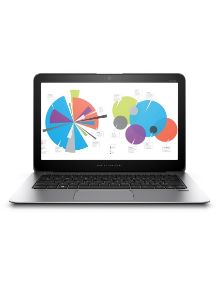 HP EliteBook Folio 1020 G1 Computer portatile 31,8 cm (12.5") Full HD Intel® Core™ M 8 GB LPDDR3-SDRAM 256 GB SSD Wi-Fi 5