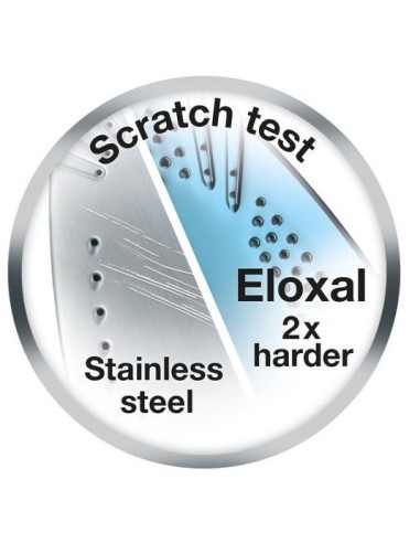 Braun TexStyle 5 Ferro a vapore Eloxal 2000 W Turchese, Bianco