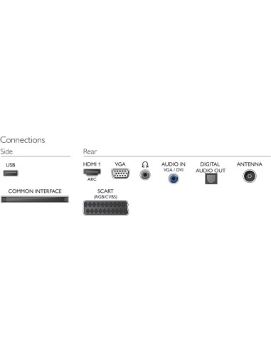 Philips 5000 series TV LED Slim 24PHT5219 12