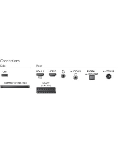 Philips 4000 series TV LED 32PHH4309 88