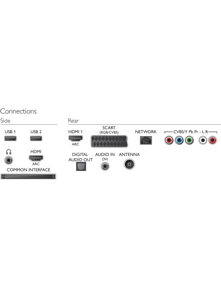 Philips 4000 series TV LED 32PHH4509 88
