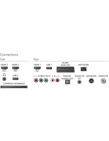 Philips 6600 series TV LED Full HD sottile 40PFS6609 12