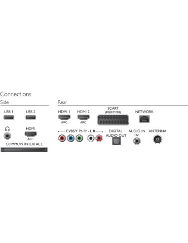 Philips 6000 series TV LED Full HD 47PFT6309 12
