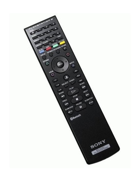 Sony Media Blu-ray Disc Controller telecomando Console da gioco, Sistema Home cinema, TV