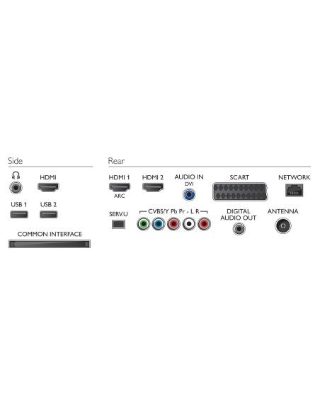 Philips 4000 series Smart TV LED 3D ultra sottile 46PFL4418H 12