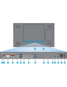 Philips Display Signage BDL4771V 00 2