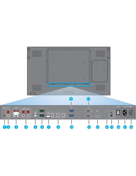 Philips Display Signage BDL4771V 00