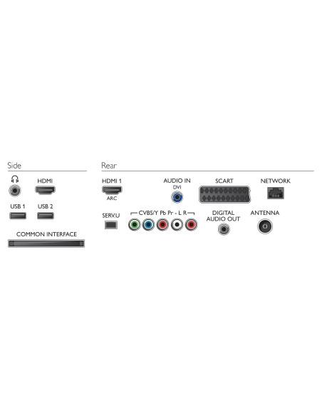 Philips 3000 series Smart TV LED sottile 32PFL3258H 12