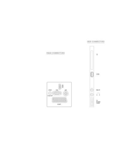 Philips 24HFL2808D 12 TV 61 cm (24") HD Nero