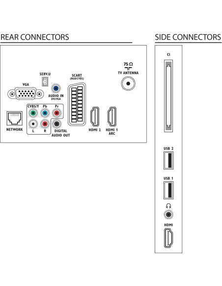 Philips 3800 series TV LED 39PFL3807H 12