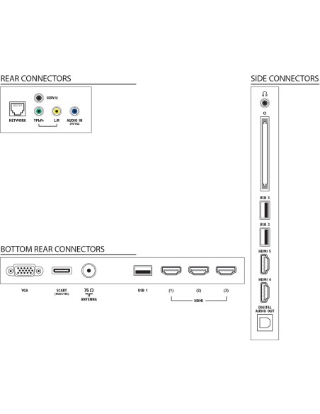 Philips DesignLine Edge Smart TV LED 42PDL6907H 12