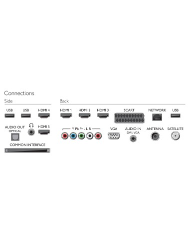 Philips 8000 series Smart TV LED 46PFL8007K 12