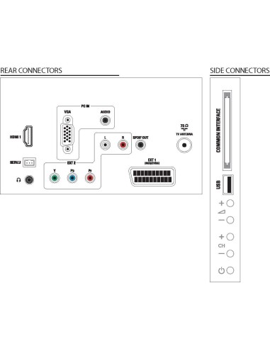 Philips TV LCD professionale 19HFL3233D 10