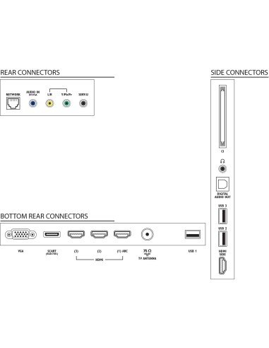 Philips 5000 series 46PFL5007M 08 TV 116,8 cm (46") Full HD Wi-Fi Argento