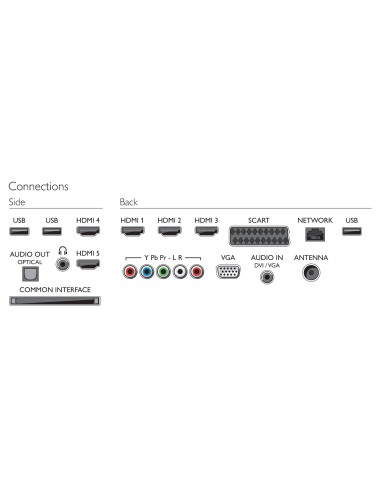 Philips 8000 series 55PFL8007T 12 TV 139,7 cm (55") Full HD Smart TV Wi-Fi Acciaio inossidabile