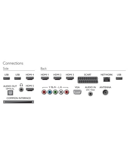 Philips 8000 series 55PFL8007T 12 TV 139,7 cm (55") Full HD Smart TV Wi-Fi Acciaio inossidabile