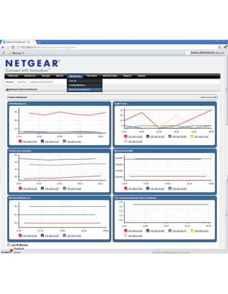Netgear NMS200, 30d