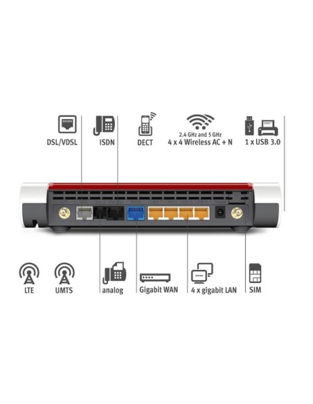 FRITZ!Box Box 6890 LTE router wireless Gigabit Ethernet Dual-band (2.4 GHz 5 GHz) 3G 4G Rosso, Bianco
